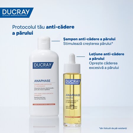 Lotiune impotriva caderii parului Anaphase Creastim Reactiv, 60 ml, Ducray 661642