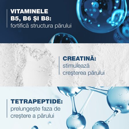 Lotiune impotriva caderii parului Anaphase Creastim Reactiv, 60 ml, Ducray 661639