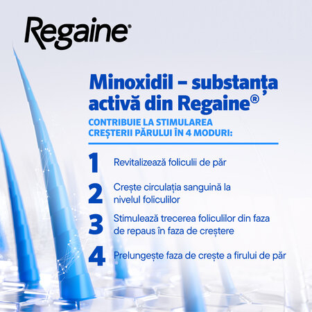 Regaine spuma impotriva caderii parului la barbati, 60 g, Johnson Johnson 751381