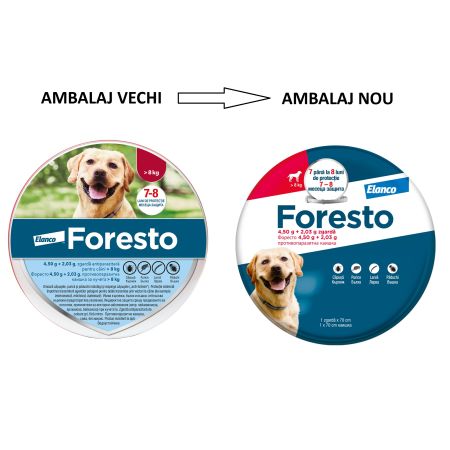 Zgarda antiparazitara pentru caini de talie mare Foresto Collar, 1 bucata, Elanco 691282