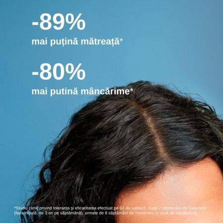 Sampon tratament anti-matreata severa Kelual DS Original, 100 ml, Ducray 675530