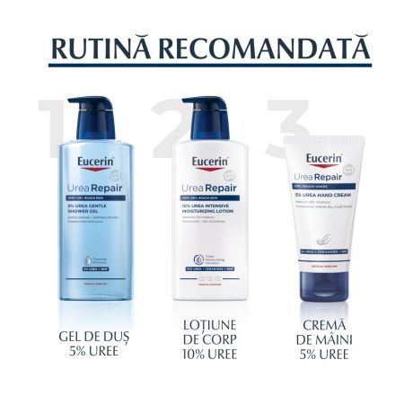 Crema de maini cu 5% uree Urea Repair, 75 ml, Eucerin 651800