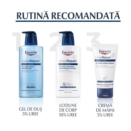 Crema de maini cu 5% uree Urea Repair, 75 ml, Eucerin 651800