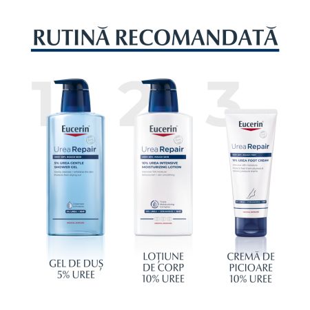 Crema cu uree pentru picioare  cu 10% uree Urea Repair, 100 ml, Eucerin 651815