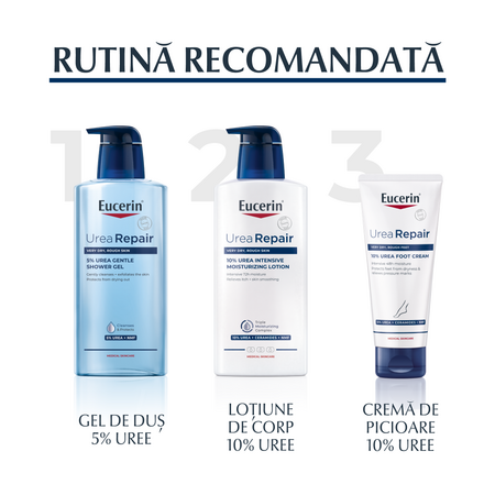 Crema cu uree pentru picioare  cu 10% uree Urea Repair, 100 ml, Eucerin 651815