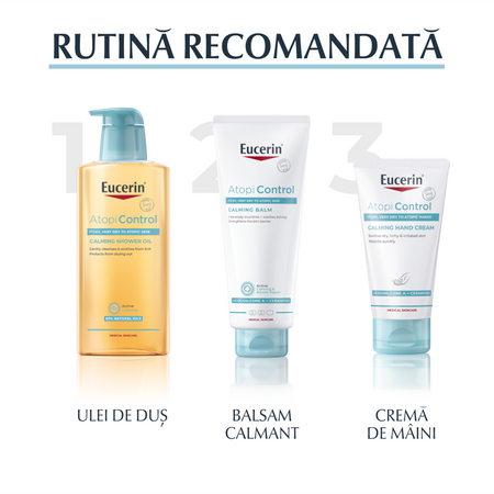 Crema pentru maini Atopi Control, 75 ml, Eucerin 651805