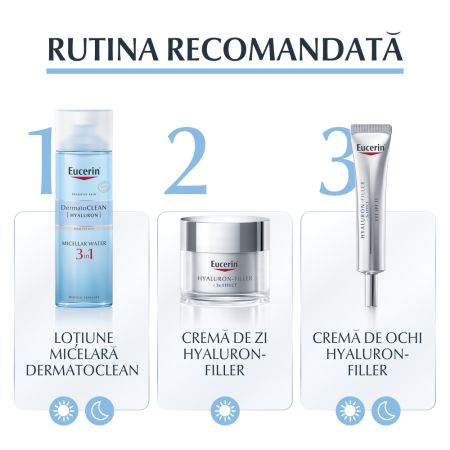Lotiune micelara Dermato Clean Hyaluron, 400 ml, Eucerin 651412
