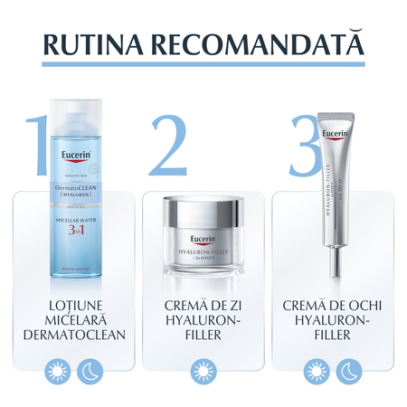 Lotiune micelara 3 in 1 Dermato Clean Hyaluron, 400 ml, Eucerin 651412