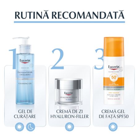 Gel de curatare Dermato Clean Hyaluron, 200 ml, Eucerin 651401