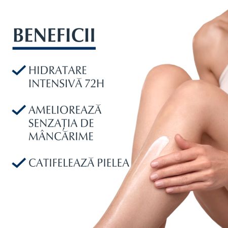 Lotiune intens hidratanta uree 10%, Urea Repair Plus, 400 ml, Eucerin 651421