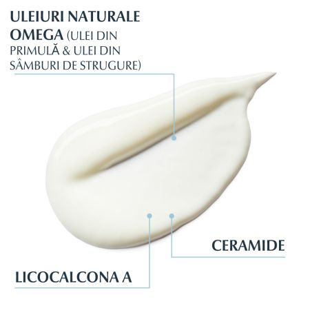 Lotiune pentru corp AtopiControl, 400 ml, Eucerin 651785