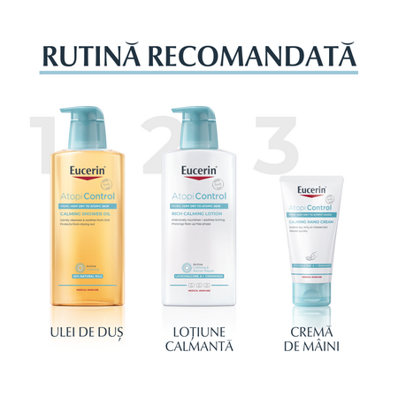 Lotiune pentru corp AtopiControl, 400 ml, Eucerin 651786
