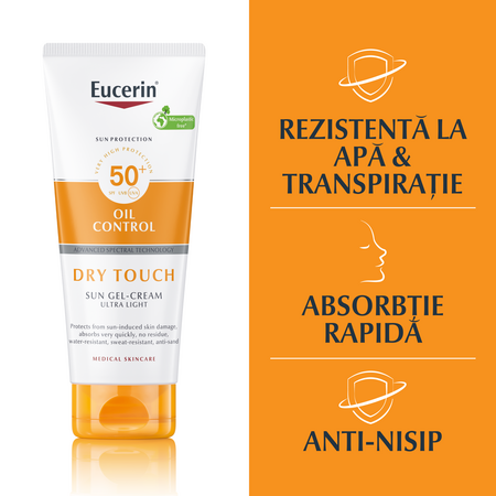 Crema cu SPF 50+ pentru piele sensibila Sun Protection, 200 ml, Eucerin 651900