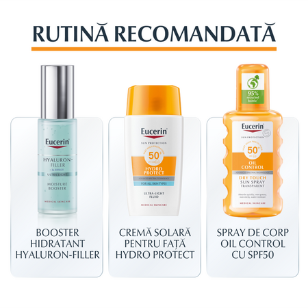 Crema de fata cu SPF50+ Sun Protection Hydro Protect, 50 ml, Eucerin 651891
