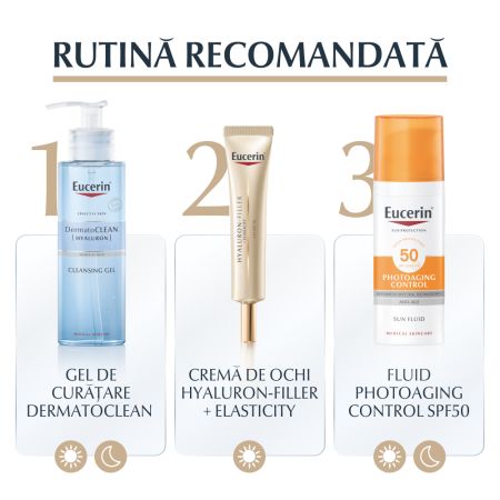 Crema de maini corectoare Hyaluron Filler + Elasticity SPF30, 75 ml, Eucerin 651810