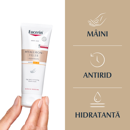 Crema de maini corectoare Hyaluron Filler + Elasticity SPF30, 75 ml, Eucerin 651807