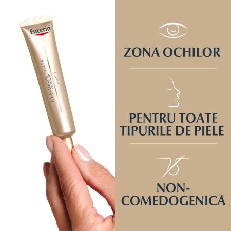Crema de ochi Hyaluron Filler + Elasticity SPF20, 15 ml, Eucerin 651329