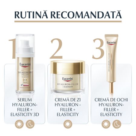 Crema de ochi Hyaluron Filler + Elasticity SPF20, 15 ml, Eucerin 651333