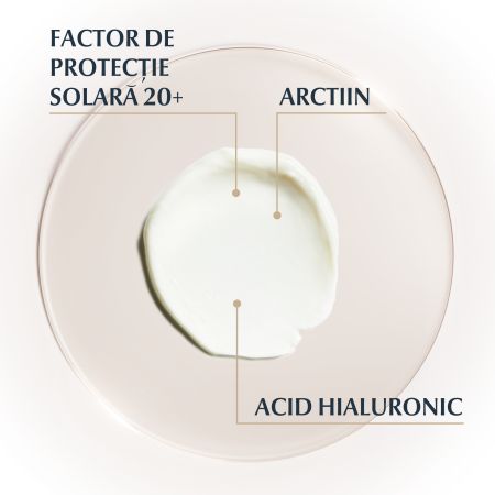 Crema de ochi Hyaluron Filler + Elasticity SPF20, 15 ml, Eucerin 651332