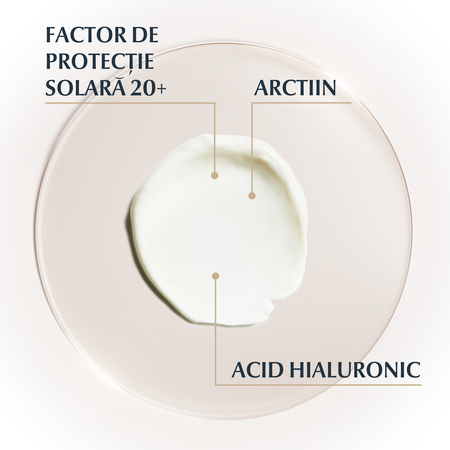 Crema de ochi Hyaluron Filler + Elasticity SPF20, 15 ml, Eucerin 651332