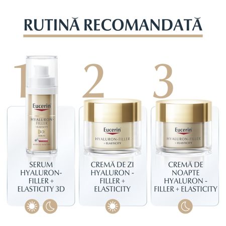 Serum Hyaluron Filler + Elasticity 3D, 30 ml, Eucerin 651323