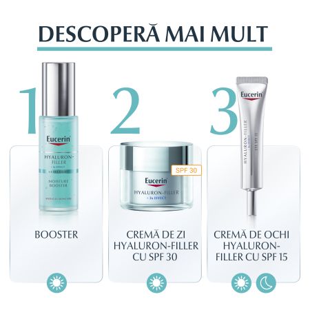 Booster de hidratare de noapte Hyaluron Filler, 50 ml, Eucerin 651298