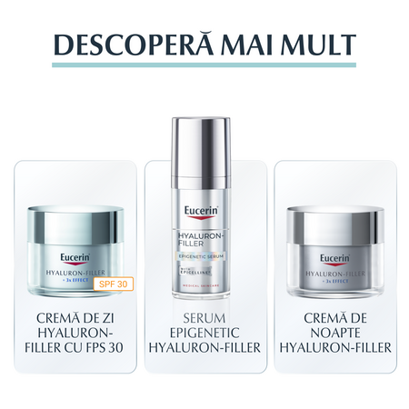 Booster de hidratare Hyaluron Filler, 30 ml, Eucerin 651273