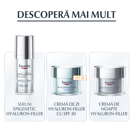 Crema de zi Hyaluron Filler SPF15 Hyaluron Filler, 50 ml, Eucerin 651247