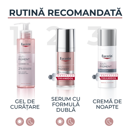 Crema de noapte Anti-Pigment, 50 ml, Eucerin 651362