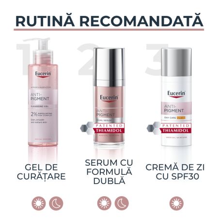 Crema de zi Anti-Pigment SPF30, 50 ml, Eucerin 651343