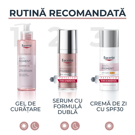Crema de zi Anti-Pigment SPF30, 50 ml, Eucerin 651343