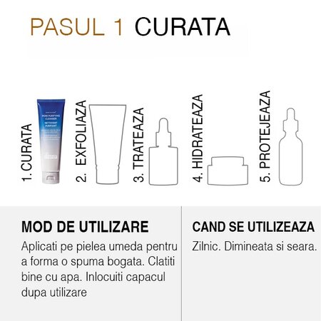 Gel pentru curatarea fetei No More Pore, 105 ml, Dr. Brandt 610542