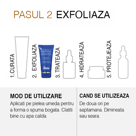 Gel pentru curatarea fetei Pores No More, 60 ml, Dr. Brandt 610537
