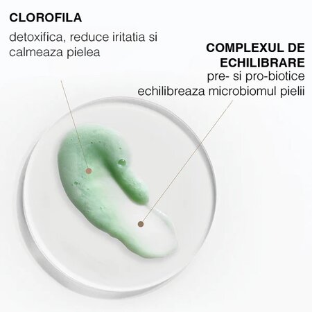 Crema pentru curatarea fetei Clean Biotic, 105 ml, Dr. Brandt 610530