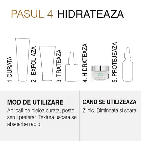 Crema probiotica pentru fata Cool Biotic, 50 ml, Dr. Brandt 610529
