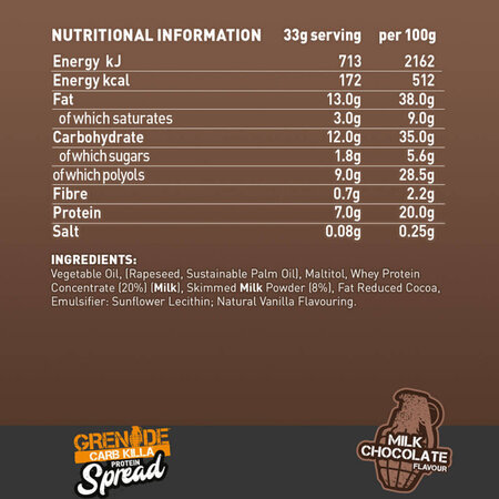 Crema tartinabila Milk Chocolate Carb Killa, 360 g, Grenade 566755