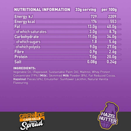 Crema tartinabila Hazel Nutter Carb Killa, 360 g, Grenade 566758
