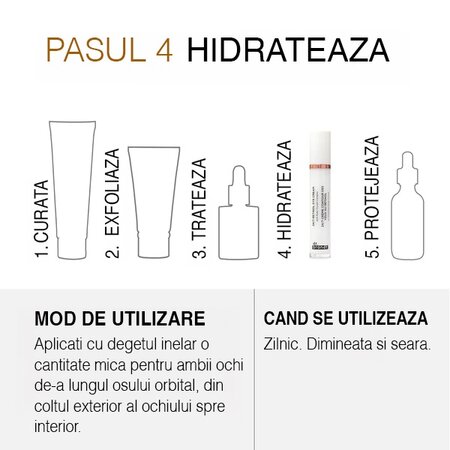 Crema cu retinol pentru ochi 24/7 Retinol Eye Cream, 15 ml, Dr. Brandt 610546