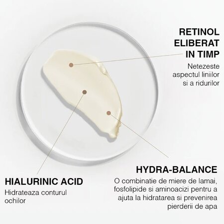 Crema cu retinol pentru ochi 24/7 Retinol Eye Cream, 15 ml, Dr. Brandt 610547