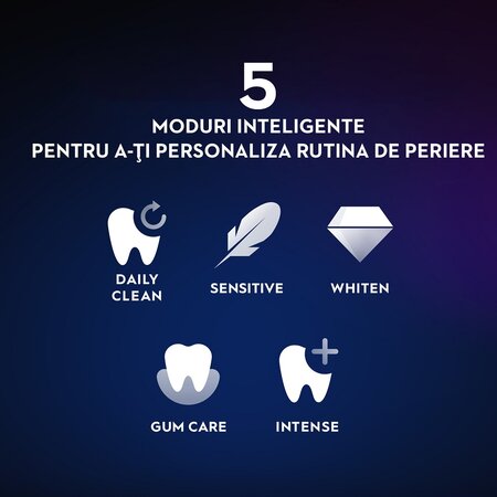 Periuta de dinti electrica iO7 Alb, 1 bucata, Oral-B 568471