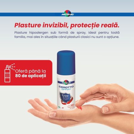 Plasture spray Cerotto, 50 ml, Pietrasanta Pharma 659037