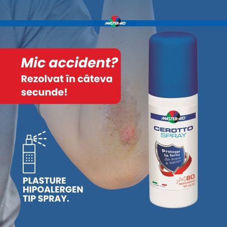 Plasture spray Cerotto, 50 ml, Pietrasanta Pharma 659036