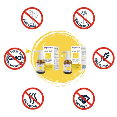 Suspensie uleioasa cu Vitamina D3 500 U.I. spray Impruvis D3Vit, 20 ml, Pharma Brands 657112