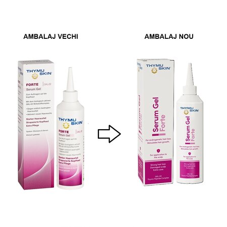 Ser gel impotriva caderii parului Thymuskin Forte, 200 ml, Vita Cos Med 675967
