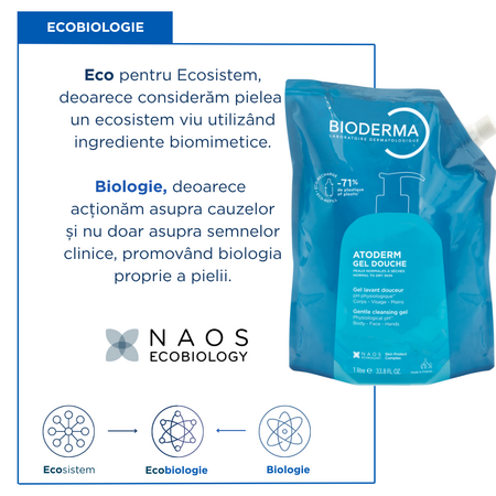 Rezerva Gel de dus Atoderm, 1000 ml, Bioderma 753009