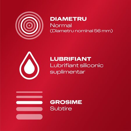 Prezervative Feel Intimate, 12 bucati, Durex 606661