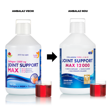 Joint Support Max, 500 ml, Swedish Nutra 740742