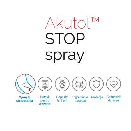 Spray hemostatic Akutol Stop, 60 ml, Aveflor 650253