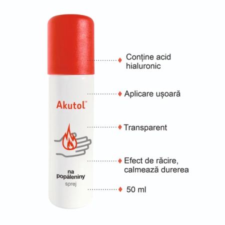 Spray pentru arsuri Akutol, 50 ml, Aveflor 655610