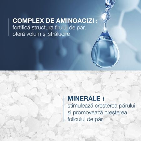 Sampon impotriva caderii parului Anaphase, 400 ml, Ducray 661623